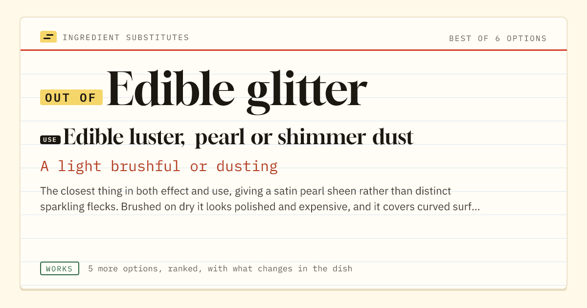 Edible glitter substitute: use edible luster, pearl or shimmer dust. A light brushful or dusting.