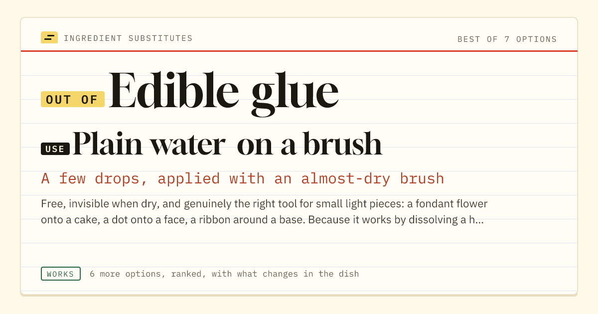 Edible glue substitute: use plain water on a brush. A few drops, applied with an almost-dry brush.
