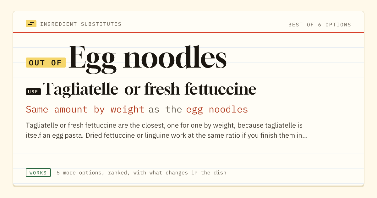 Egg noodles substitute: use tagliatelle or fresh fettuccine. Same amount by weight as the egg noodles.