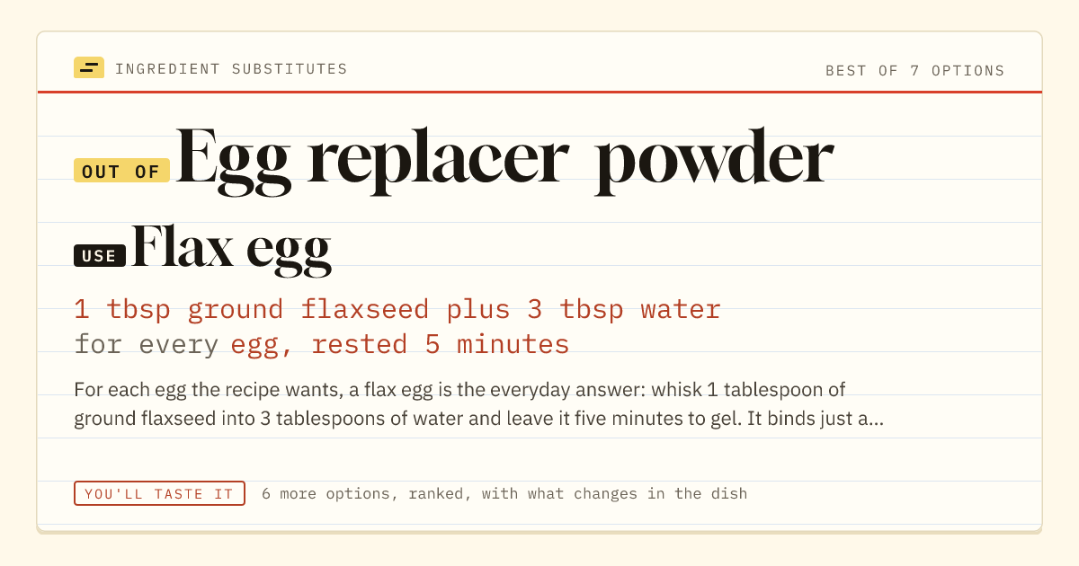 Egg replacer powder substitute: use flax egg. 1 tbsp ground flaxseed plus 3 tbsp water for every egg, rested 5 minutes.