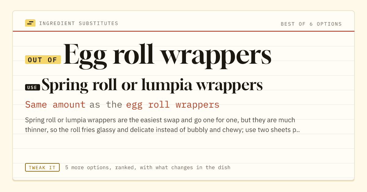 Egg roll wrappers substitute: use spring roll or lumpia wrappers. Same amount as the egg roll wrappers.