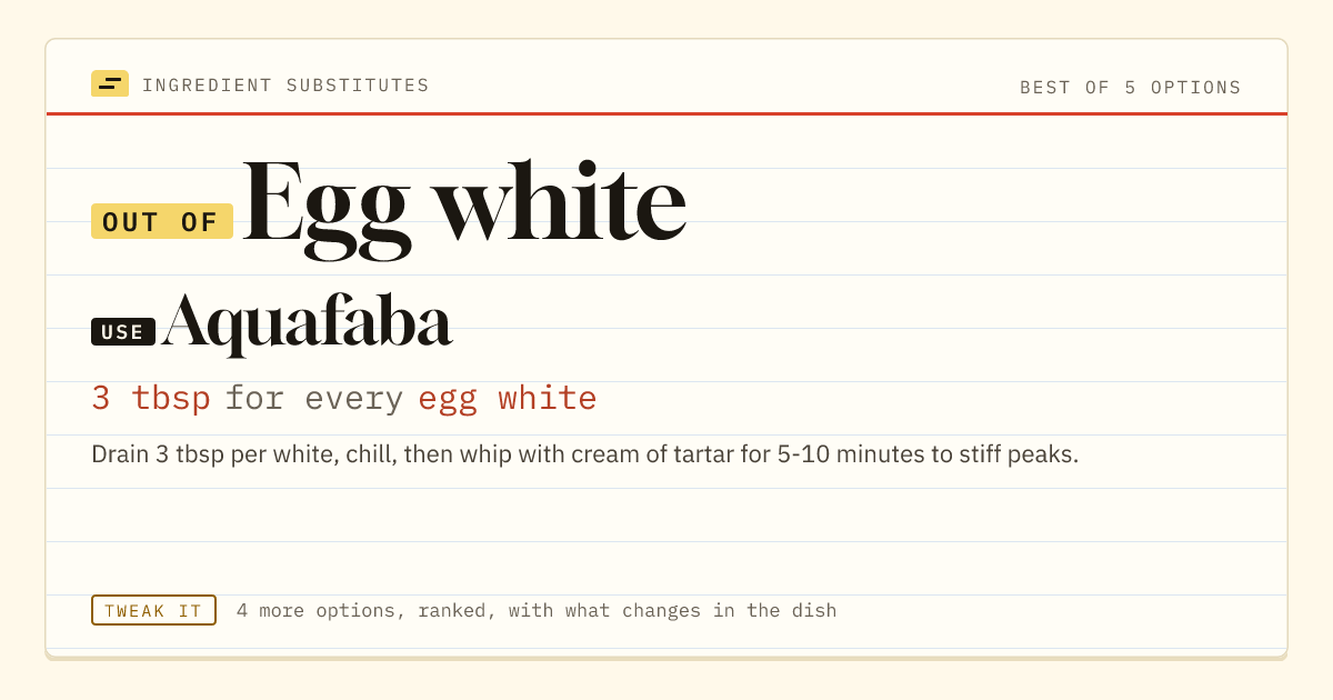Egg white substitute: use aquafaba. 3 tbsp for every egg white.