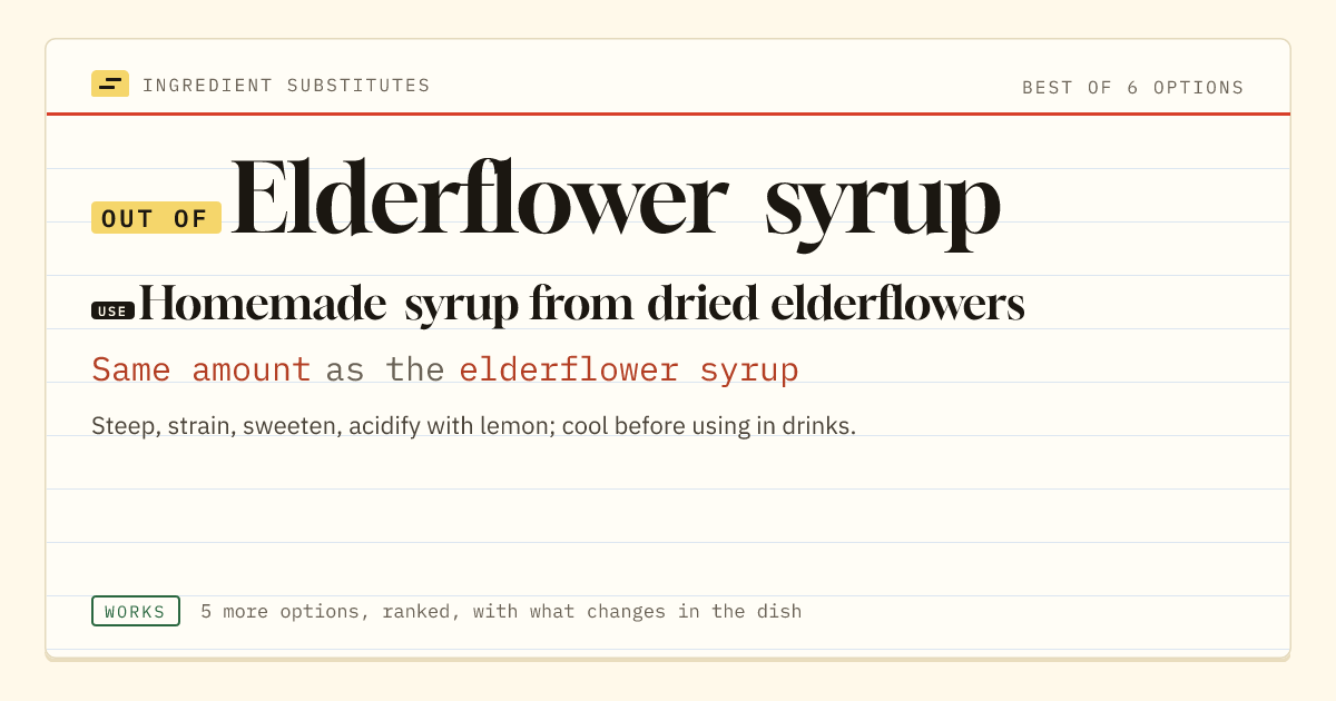 Elderflower syrup substitute: use homemade syrup from dried elderflowers. Same amount as the elderflower syrup.