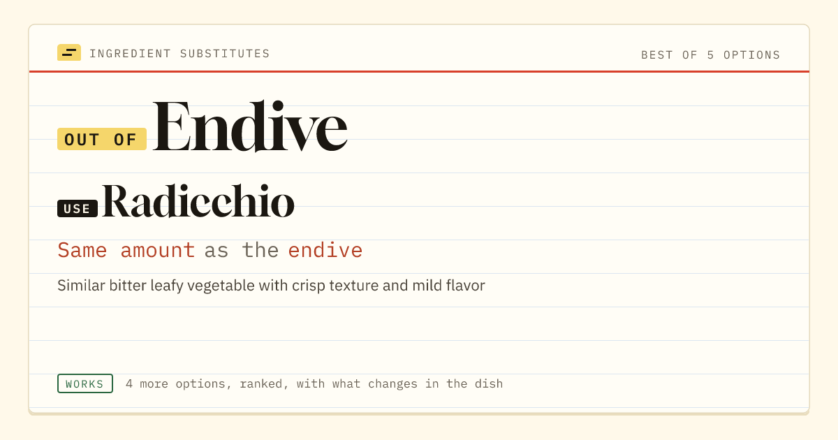 Endive substitute: use radicchio. Same amount as the endive.