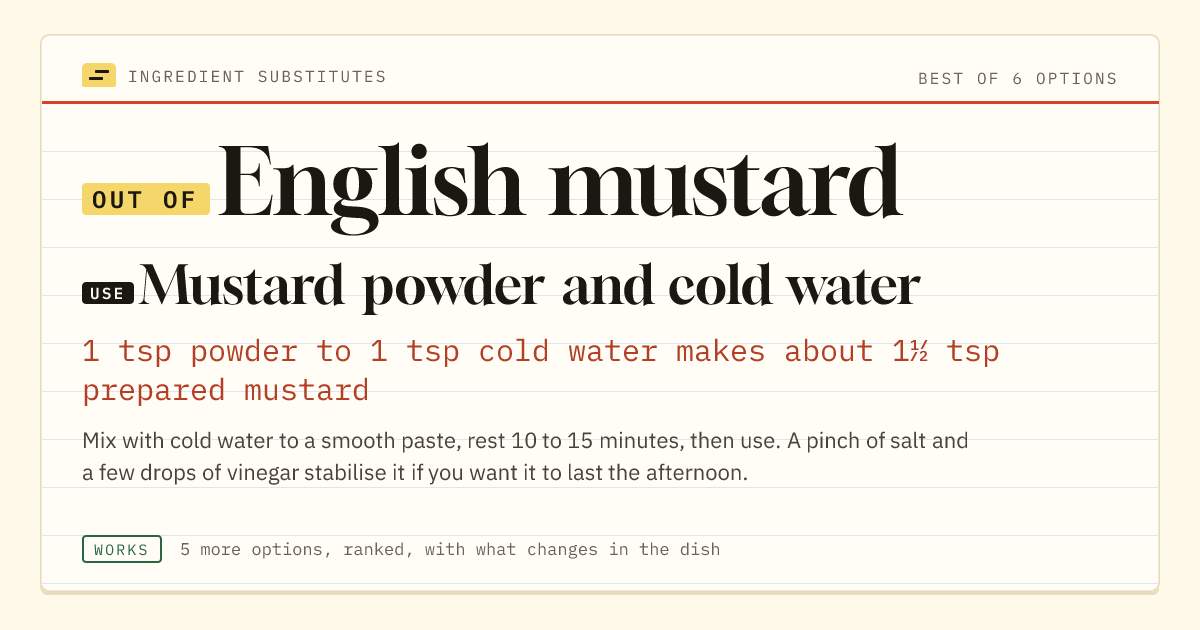 English mustard substitute: use mustard powder and cold water. 1 tsp powder to 1 tsp cold water makes about 1½ tsp prepared mustard.