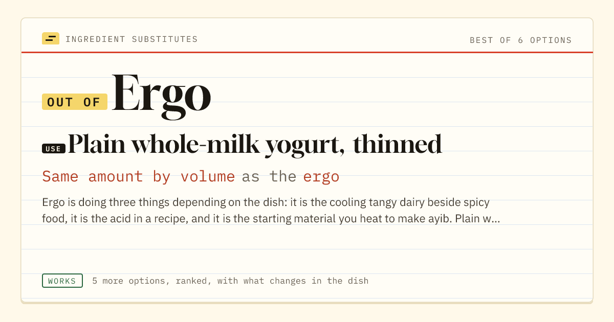 Ergo substitute: use plain whole-milk yogurt, thinned. Same amount by volume as the ergo.