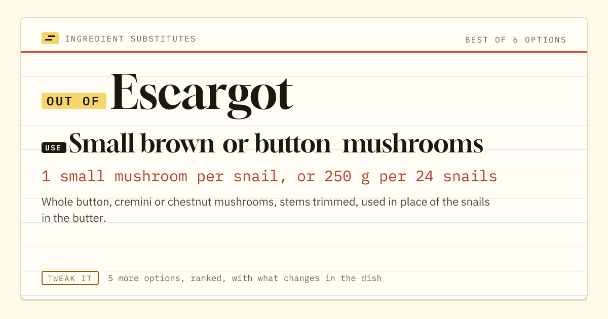Escargot substitute: use small brown or button mushrooms. 1 small mushroom per snail, or 250 g per 24 snails.