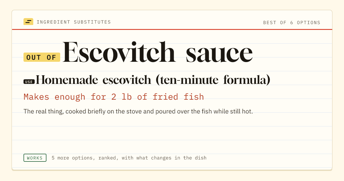 Escovitch sauce substitute: use homemade escovitch (ten-minute formula). Makes enough for 2 lb of fried fish.