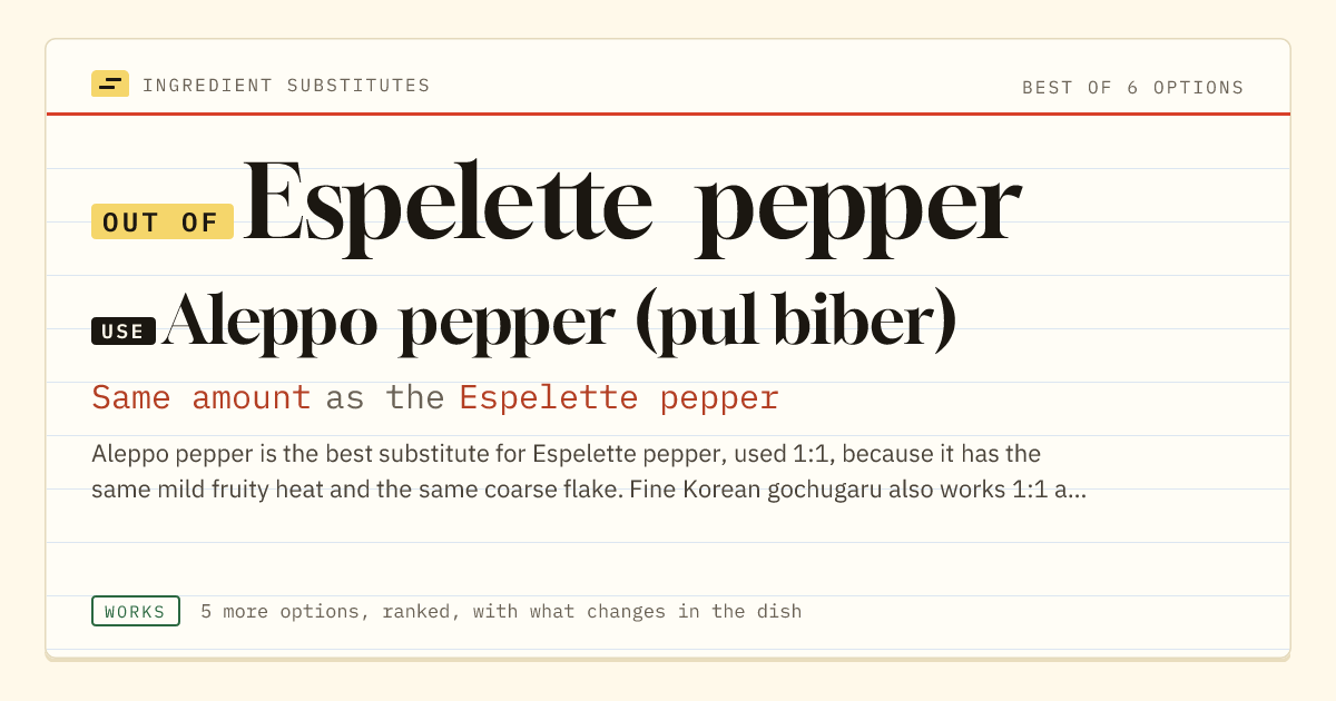 Espelette pepper substitute: use Aleppo pepper (pul biber). Same amount as the Espelette pepper.