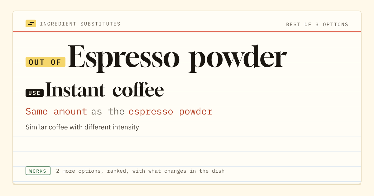 Espresso powder substitute: use instant coffee. Same amount as the espresso powder.