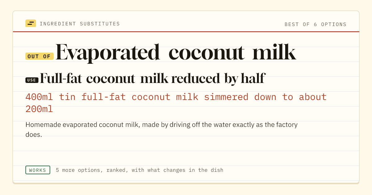 Evaporated coconut milk substitute: use full-fat coconut milk reduced by half. 400ml tin full-fat coconut milk simmered down to about 200ml.