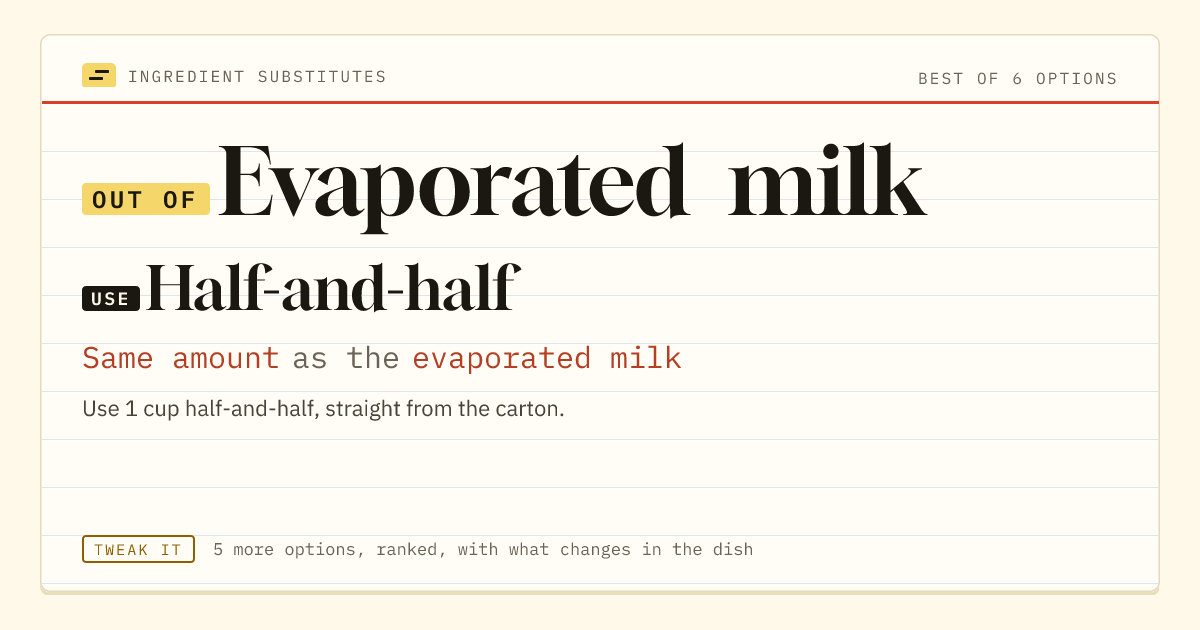 Evaporated milk substitute: use half-and-half. Same amount as the evaporated milk.