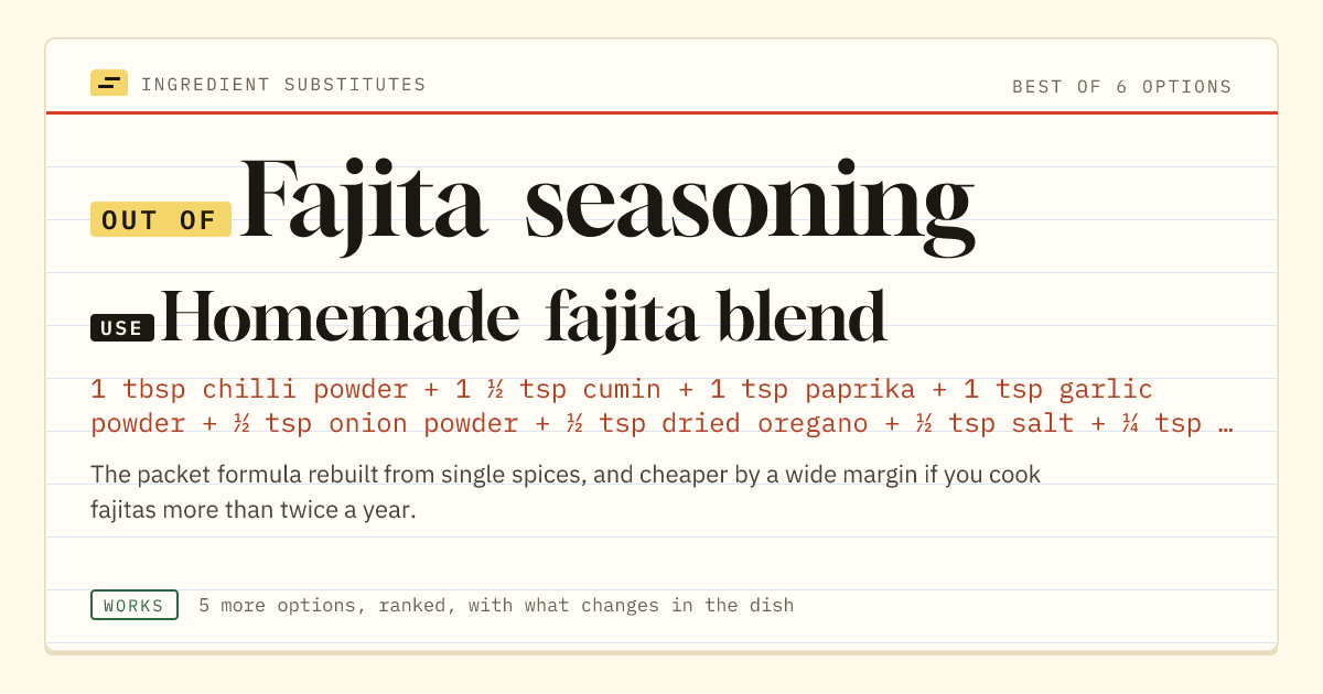 Fajita seasoning substitute: use homemade fajita blend.