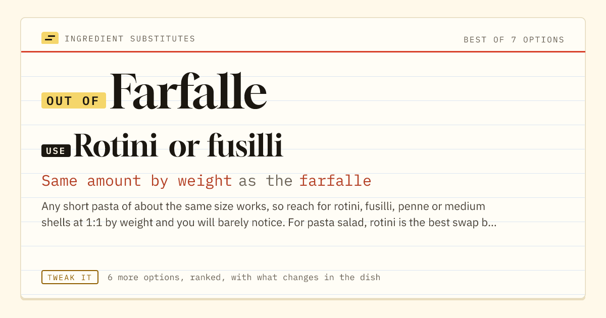 Farfalle substitute: use rotini or fusilli. Same amount by weight as the farfalle.