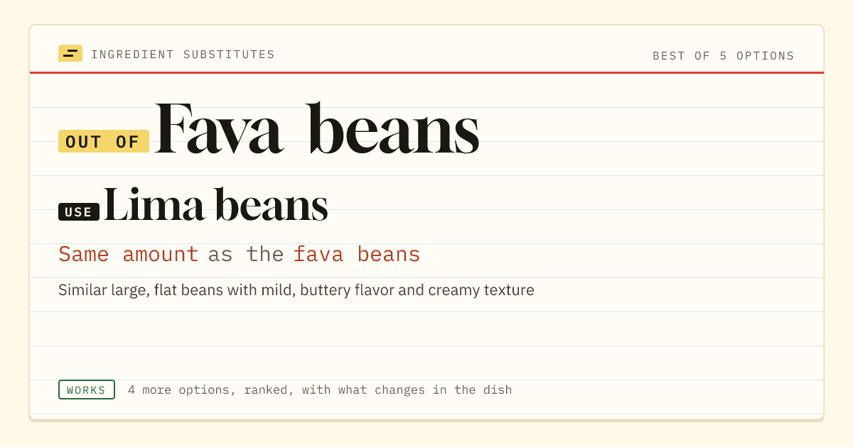 Fava beans substitute: use lima beans. Same amount as the fava beans.