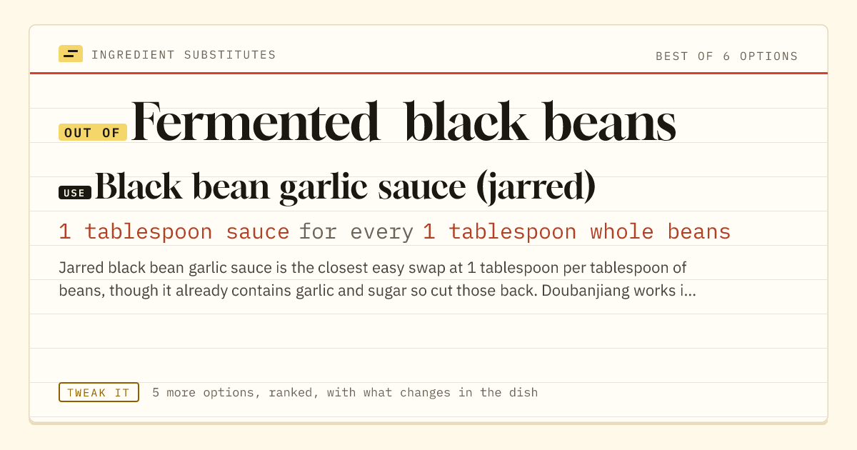 Fermented black beans substitute: use black bean garlic sauce (jarred). 1 tablespoon sauce for every 1 tablespoon whole beans.