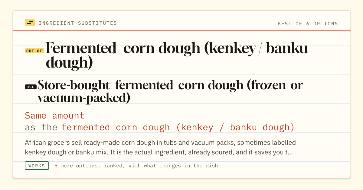 Fermented corn dough (kenkey / banku dough) substitute: use store-bought fermented corn dough (frozen or vacuum-packed). Same amount as the fermented corn dough (kenkey / banku dough).