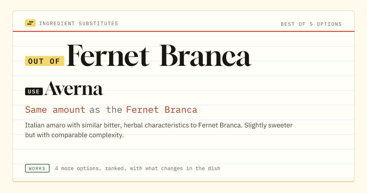 Fernet Branca substitute: use Averna. Same amount as the Fernet Branca.