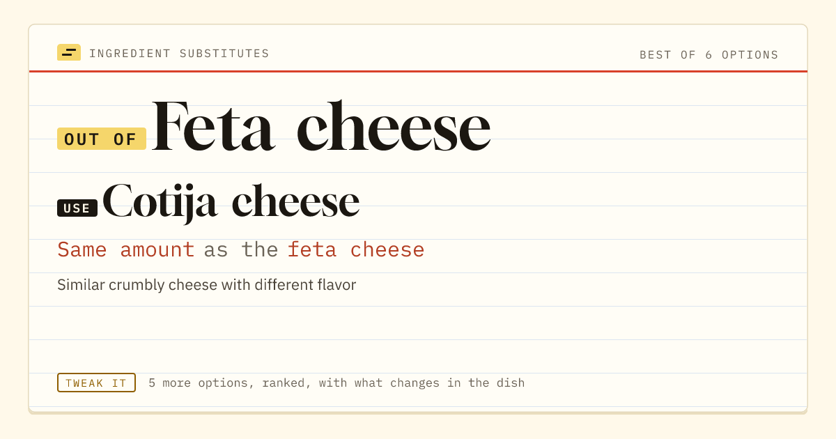 Feta cheese substitute: use Cotija cheese. Same amount as the feta cheese.