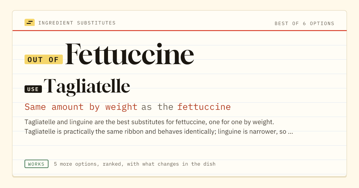Fettuccine substitute: use tagliatelle. Same amount by weight as the fettuccine.