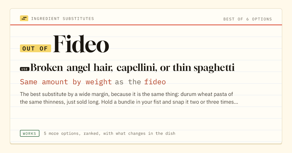 Fideo substitute: use broken angel hair, capellini, or thin spaghetti. Same amount by weight as the fideo.