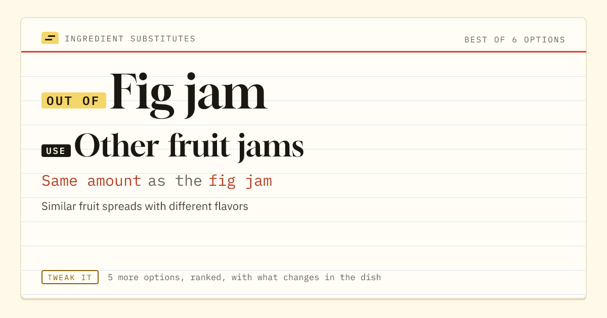Fig jam substitute: use other fruit jams. Same amount as the fig jam.