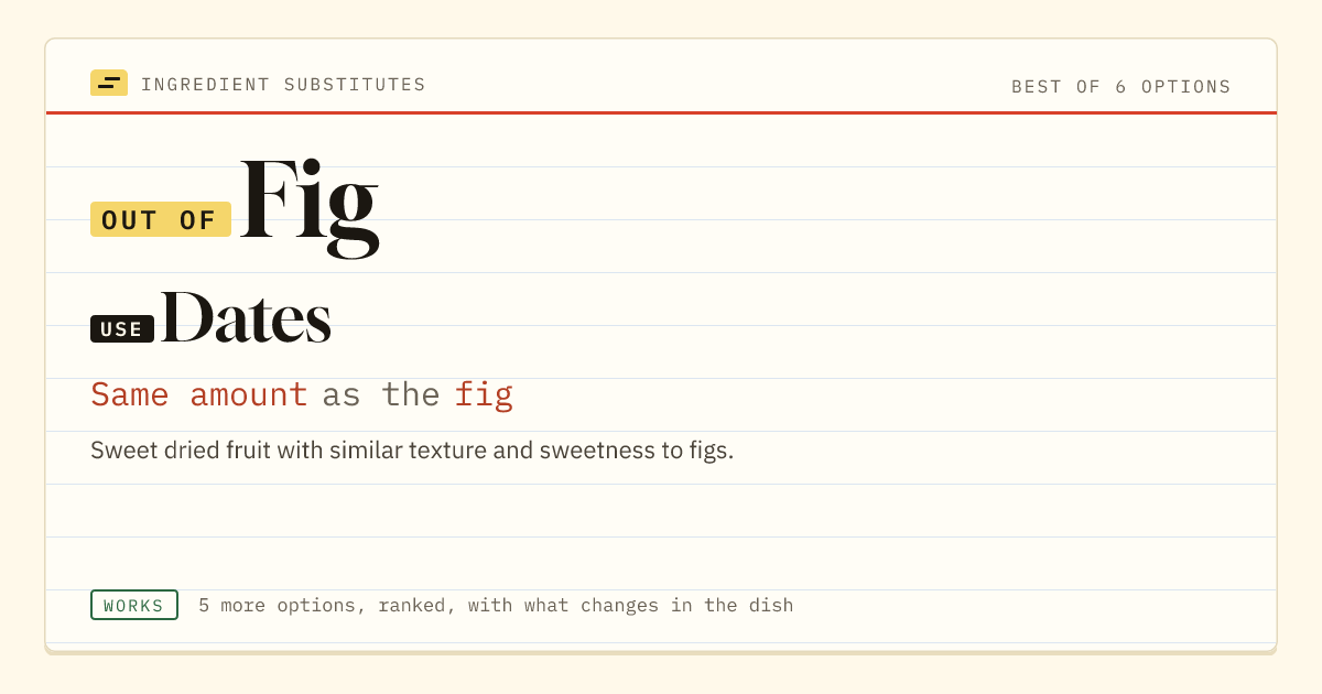Fig substitute: use dates. Same amount as the fig.