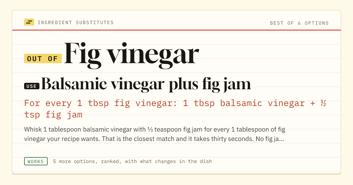 Fig vinegar substitute: use balsamic vinegar plus fig jam. For every 1 tbsp fig vinegar: 1 tbsp balsamic vinegar + ½ tsp fig jam.