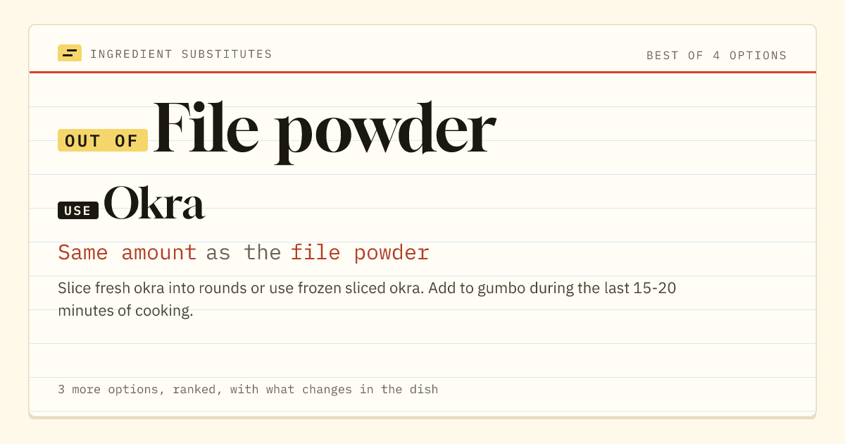 File powder substitute: use okra. Same amount as the file powder.