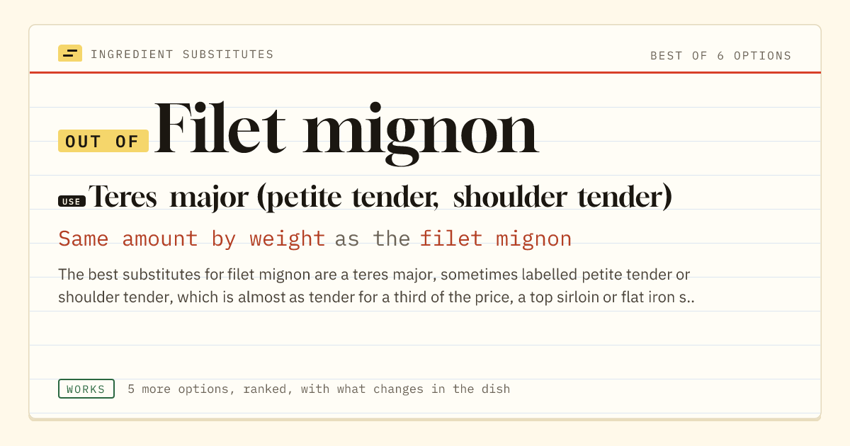 Filet mignon substitute: use teres major (petite tender, shoulder tender). Same amount by weight as the filet mignon.