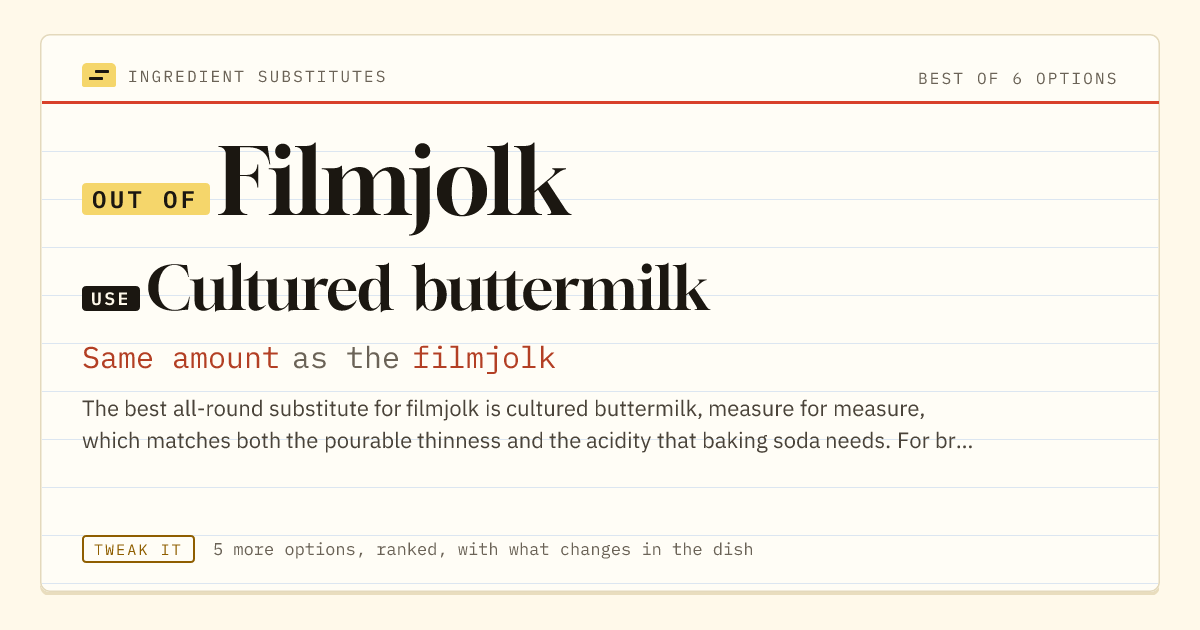 Filmjolk substitute: use cultured buttermilk. Same amount as the filmjolk.