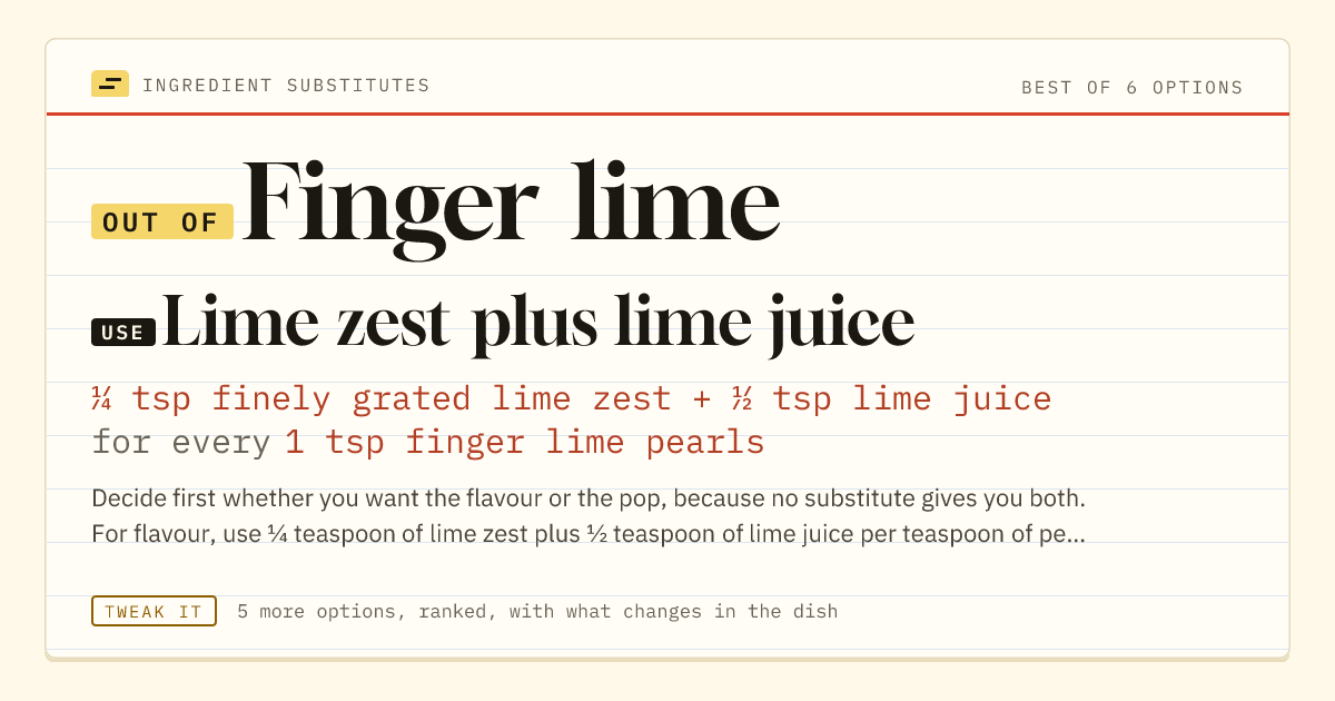 Finger lime substitute: use lime zest plus lime juice. ¼ tsp finely grated lime zest + ½ tsp lime juice for every 1 tsp finger lime pearls.