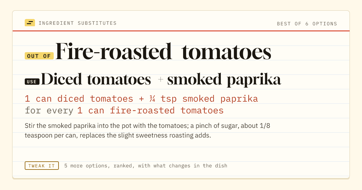Fire-roasted tomatoes substitute: use diced tomatoes + smoked paprika. 1 can diced tomatoes + ¼ tsp smoked paprika for every 1 can fire-roasted tomatoes.