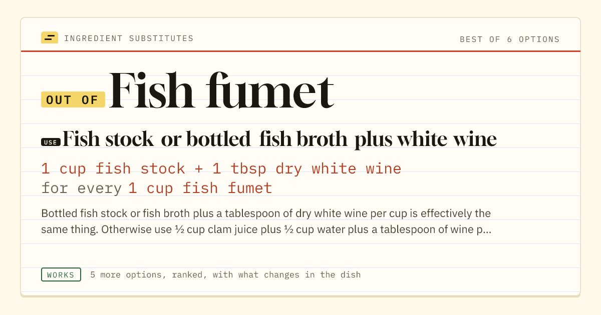 Fish fumet substitute: use fish stock or bottled fish broth plus white wine. 1 cup fish stock + 1 tbsp dry white wine for every 1 cup fish fumet.