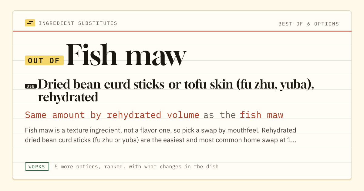 Fish maw substitute: use dried bean curd sticks or tofu skin (fu zhu, yuba), rehydrated. Same amount by rehydrated volume as the fish maw.