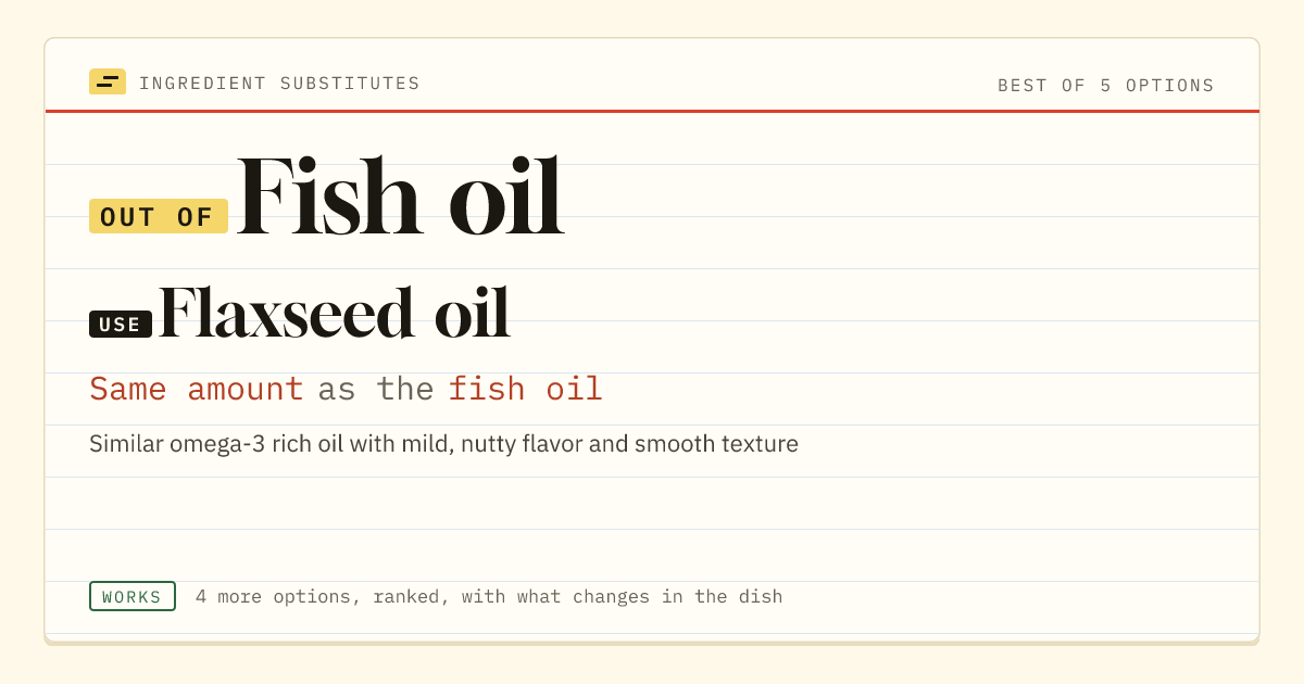 Fish oil substitute: use flaxseed oil. Same amount as the fish oil.