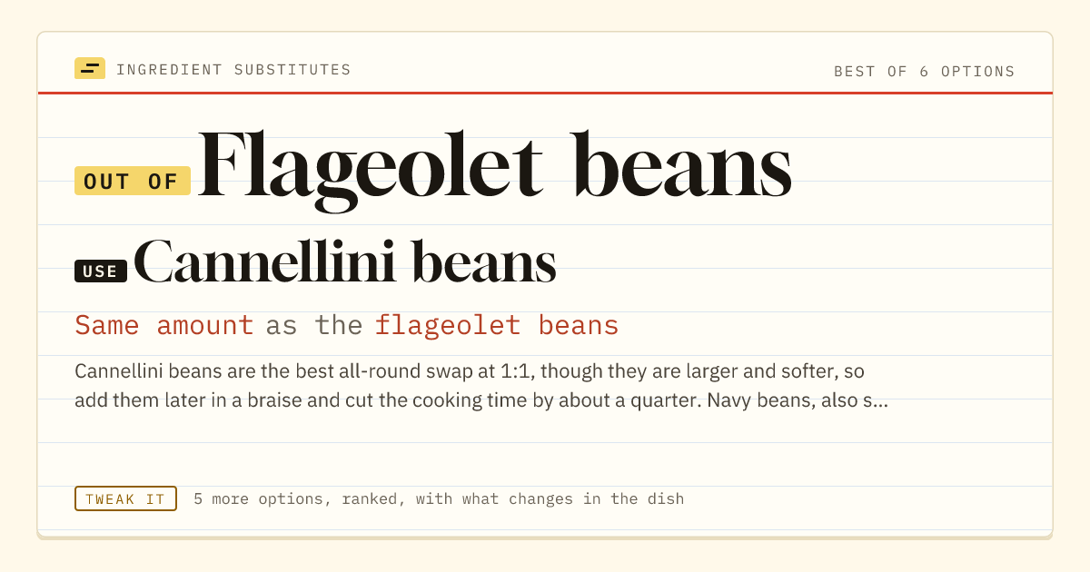 Flageolet beans substitute: use cannellini beans. Same amount as the flageolet beans.