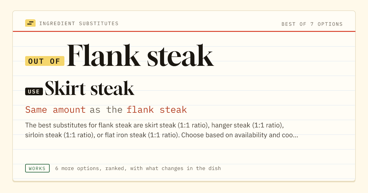 Flank steak substitute: use skirt steak. Same amount as the flank steak.