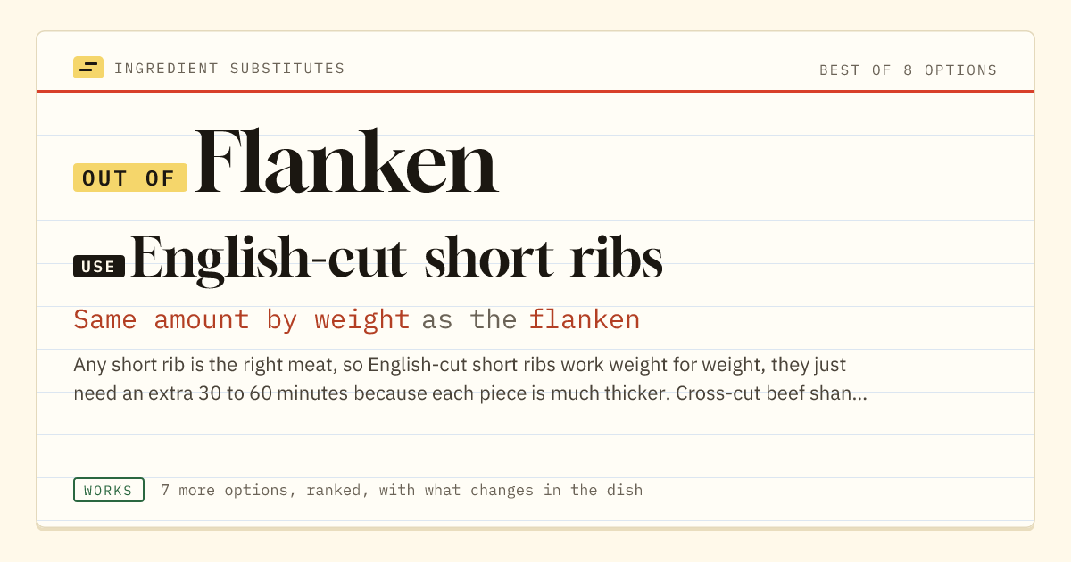 Flanken substitute: use English-cut short ribs. Same amount by weight as the flanken.