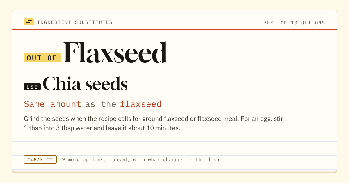 Flaxseed substitute: use chia seeds. Same amount as the flaxseed.
