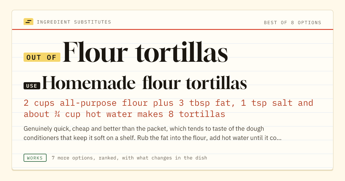 Flour tortillas substitute: use homemade flour tortillas. 2 cups all-purpose flour plus 3 tbsp fat, 1 tsp salt and about ¾ cup hot water makes 8 tortillas.