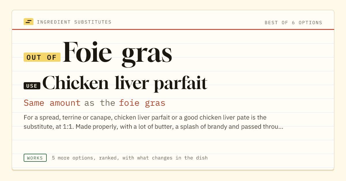 Foie gras substitute: use chicken liver parfait. Same amount as the foie gras.