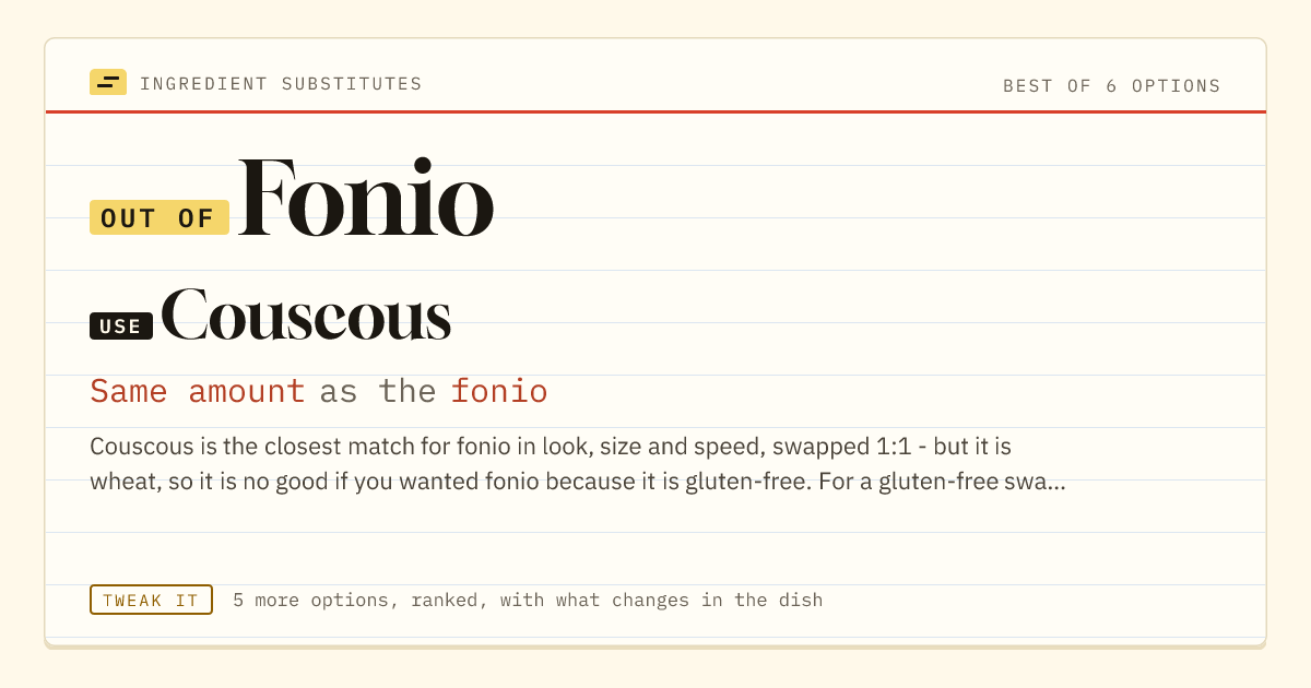 Fonio substitute: use couscous. Same amount as the fonio.