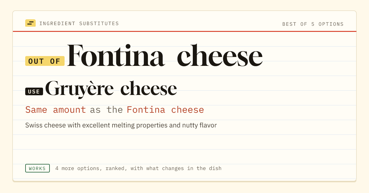 Fontina cheese substitute: use Gruyère cheese. Same amount as the Fontina cheese.