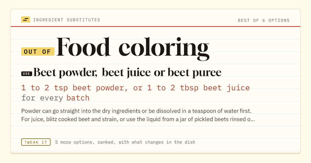 Food coloring substitute: use beet powder, beet juice or beet puree. 1 to 2 tsp beet powder, or 1 to 2 tbsp beet juice for every batch.