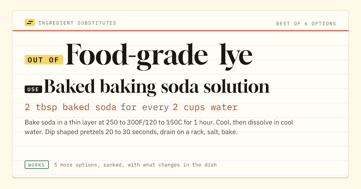 Food-grade lye substitute: use baked baking soda solution. 2 tbsp baked soda for every 2 cups water.