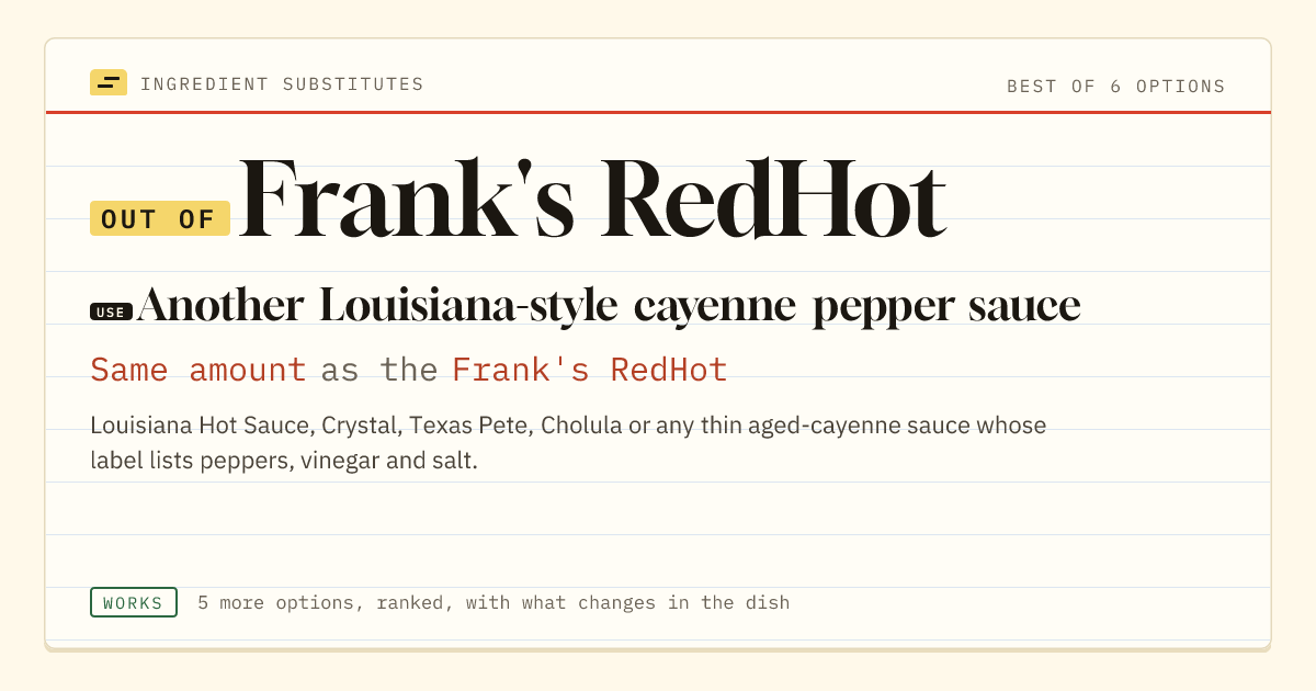 Frank's RedHot substitute: use another Louisiana-style cayenne pepper sauce. Same amount as the Frank's RedHot.