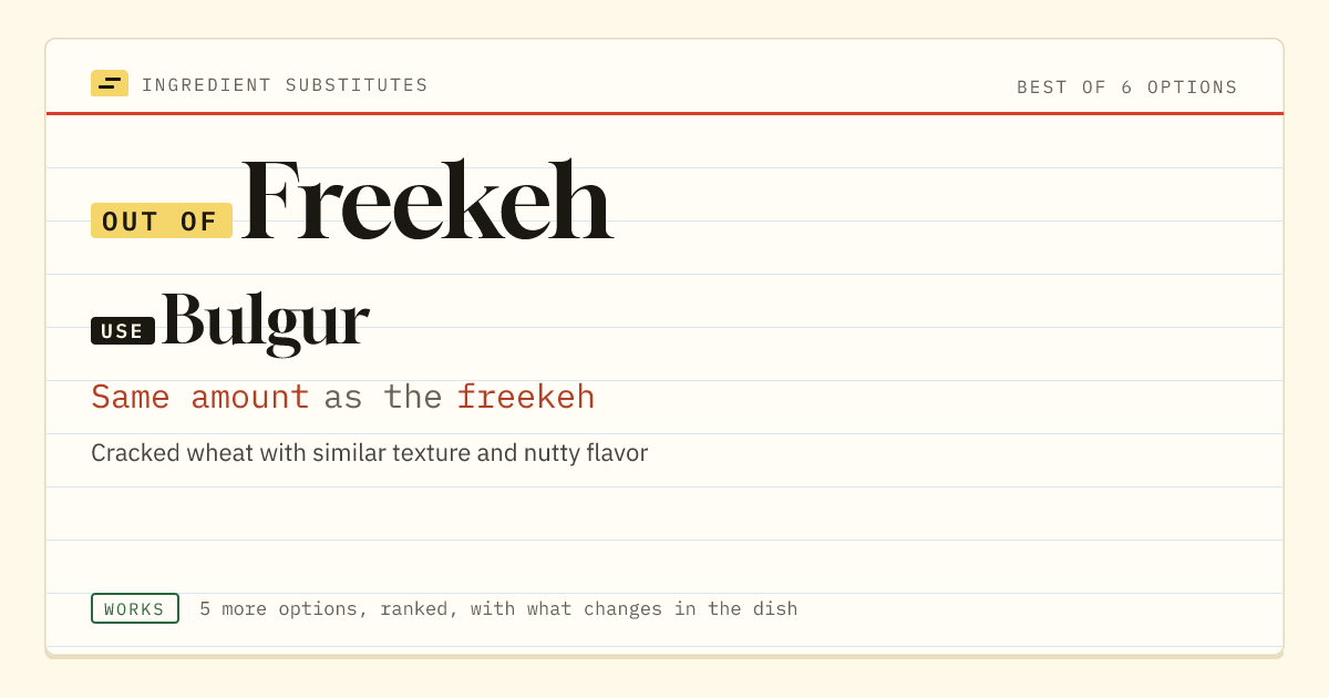 Freekeh substitute: use bulgur. Same amount as the freekeh.