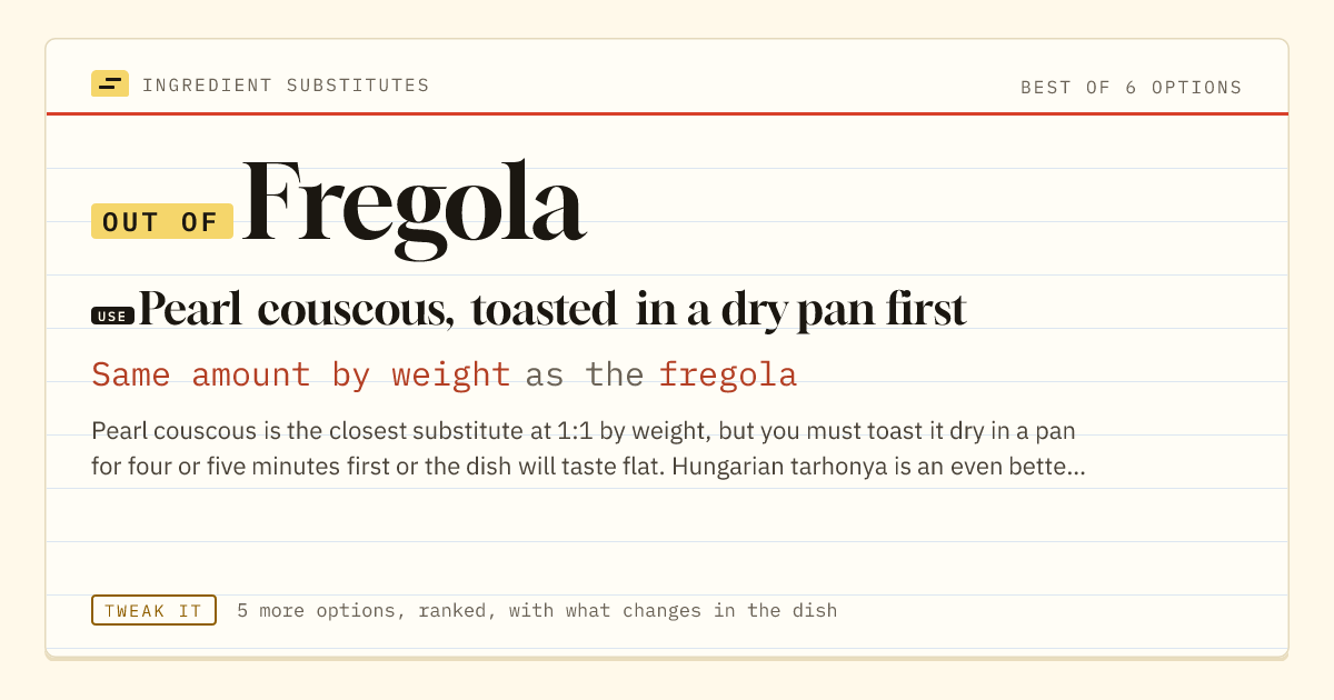 Fregola substitute: use pearl couscous, toasted in a dry pan first. Same amount by weight as the fregola.
