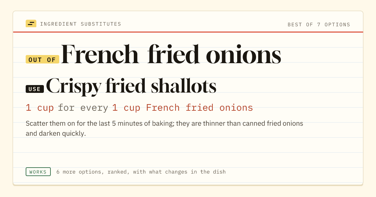 French fried onions substitute: use crispy fried shallots. 1 cup for every 1 cup French fried onions.